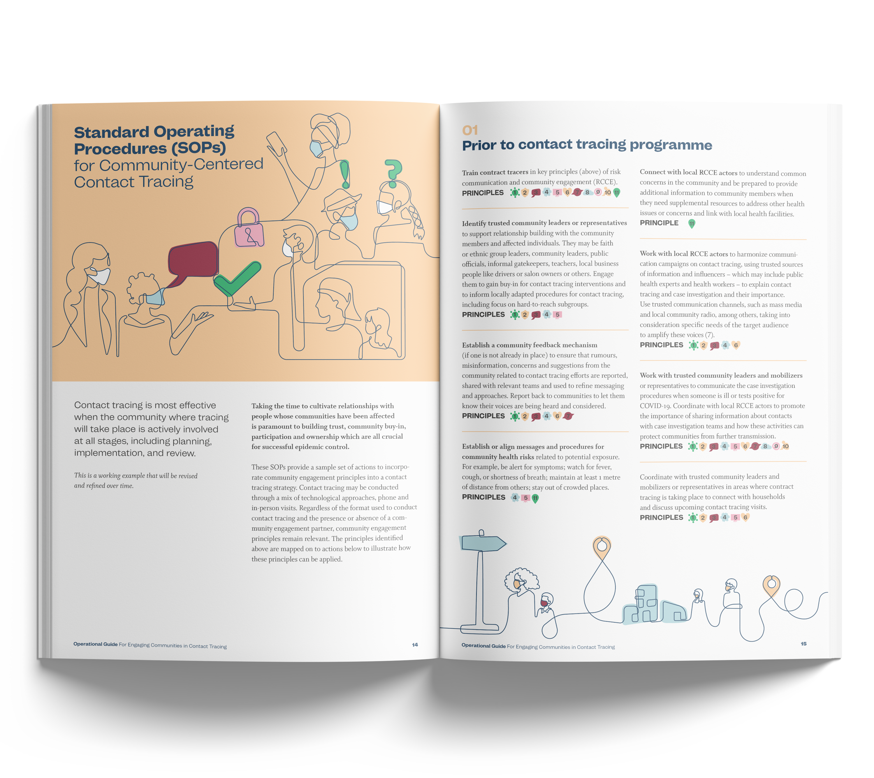 Standard Operating Systems for community-centered contact tracing